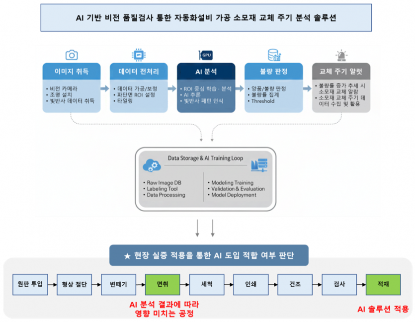f9440-6a39102cebfe4-e0c7d5ad665cf06042c95423aed86033e85c7613.png
